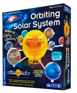 Alternative view of Orbiting Solar System