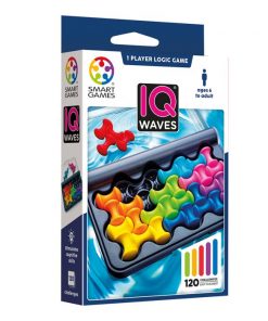 IQ Waves
