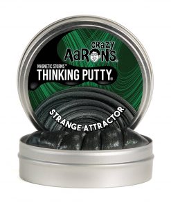 Alternative view of Magnetic Storms Strange Attractor