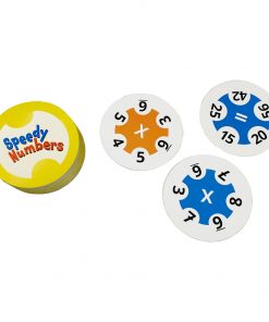 Alternative view of Speedy Numbers