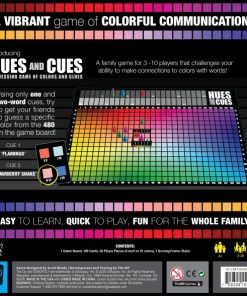 Alternative view of Hues and Cues