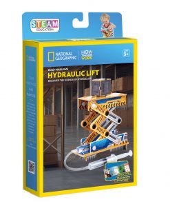Hydraulic Lift - How Things Work