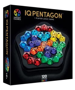 IQ Pentagon