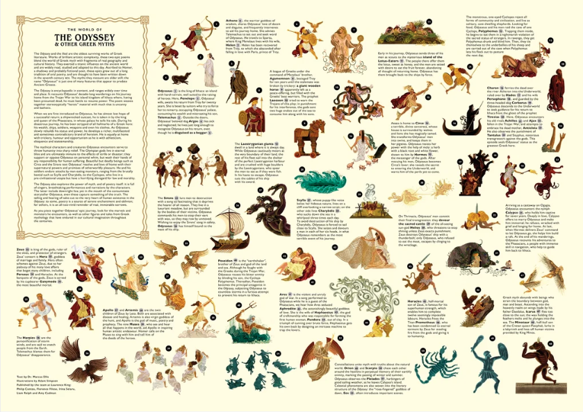 The World of the Odyssey & Other Greek Myths - Image 2