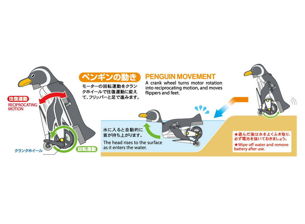 Walking & Swimming Penguin - Image 7