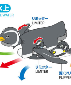 Walking & Swimming Penguin - Image 8